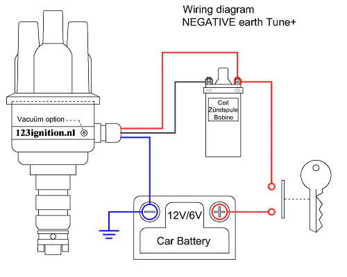 123 Bluetooth Programmable Distributor for Porsche 911, 930 and 3.3 SC  (up to 1989) for 3-Pin Boxes - Image 3