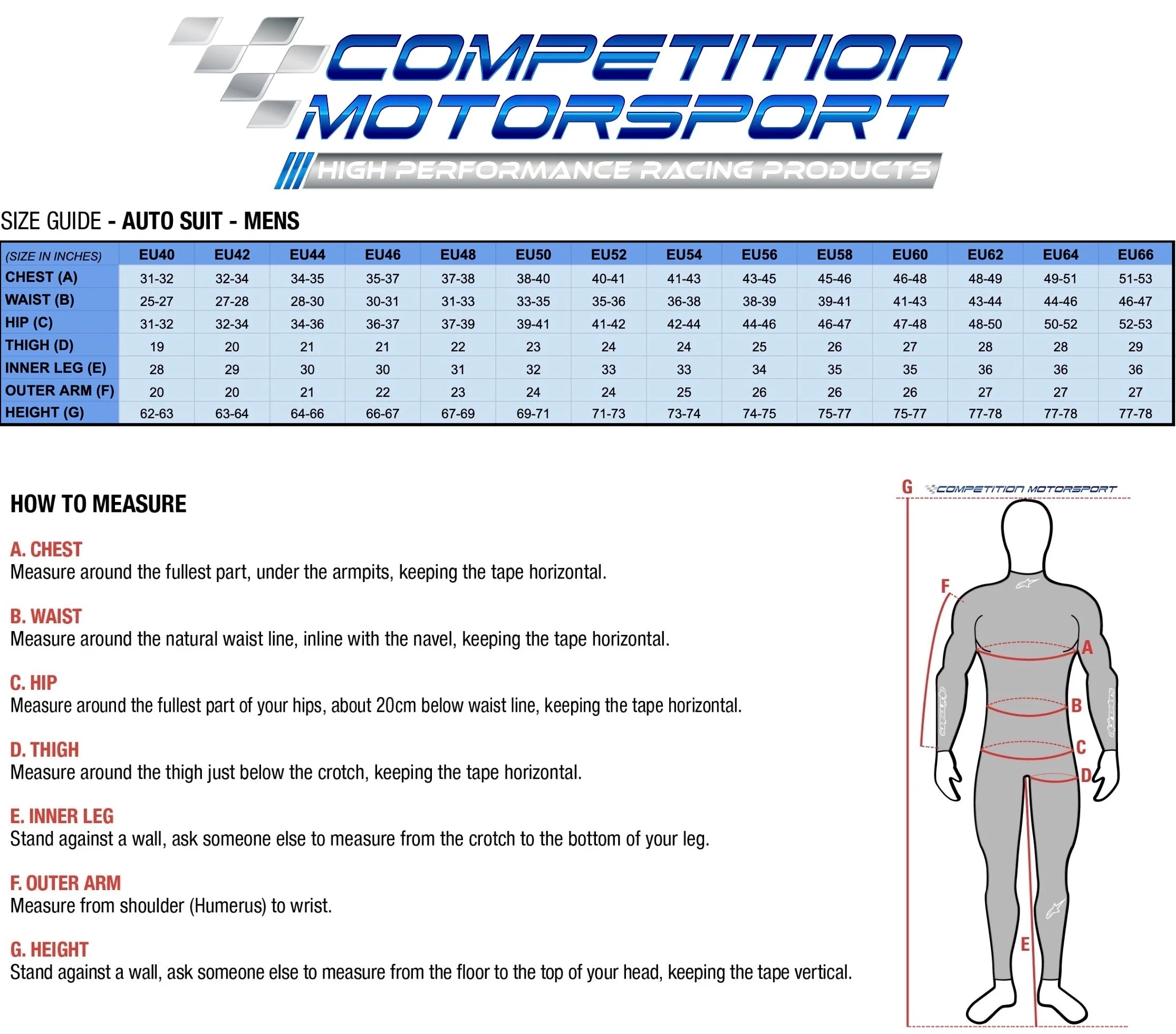Alpinestars KMX-9 v3 Kart Racing Suit - Image 10
