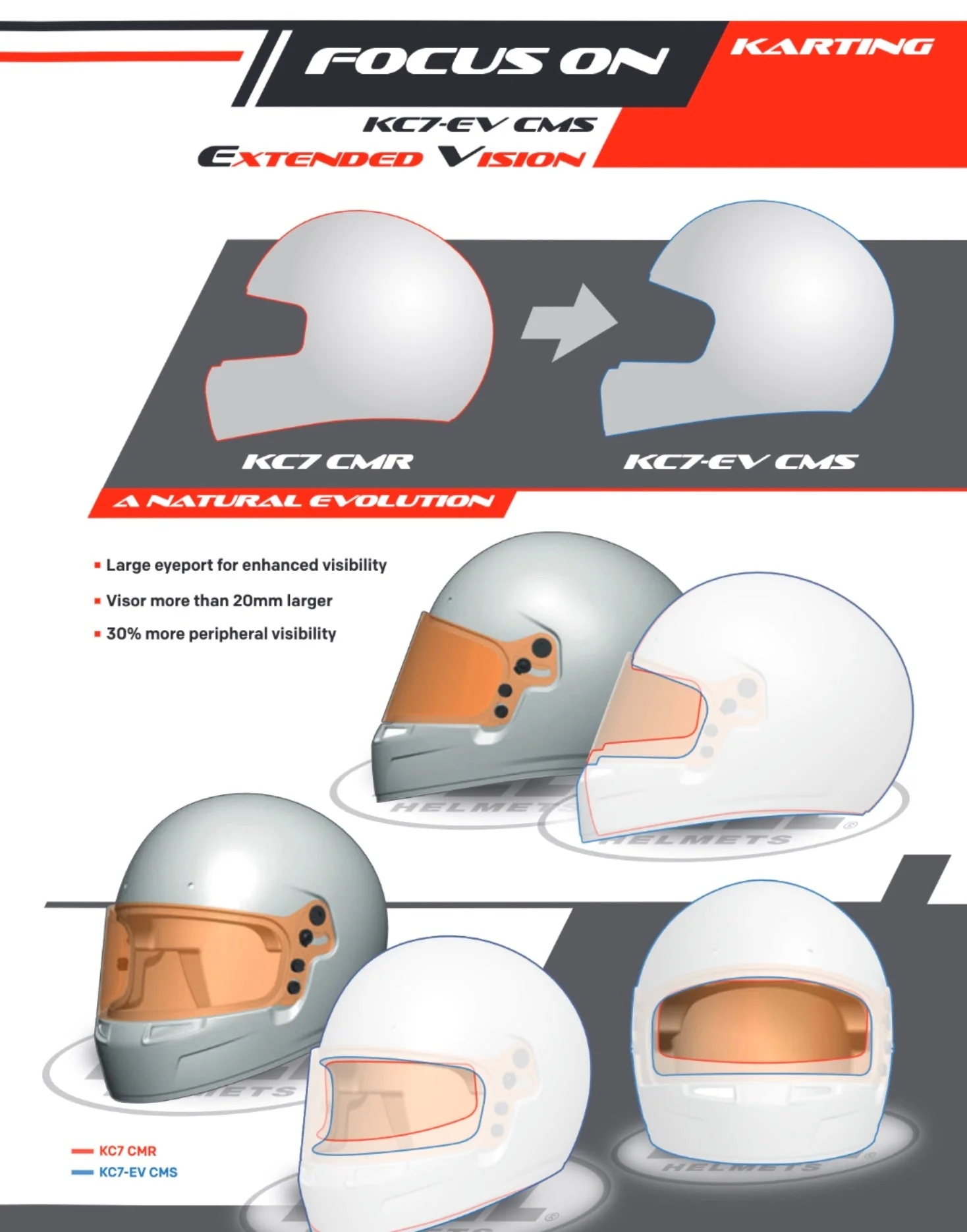 Bell KC7-EV CMS Karting Helmet | Snell-FIA CMR-2016 - Image 8
