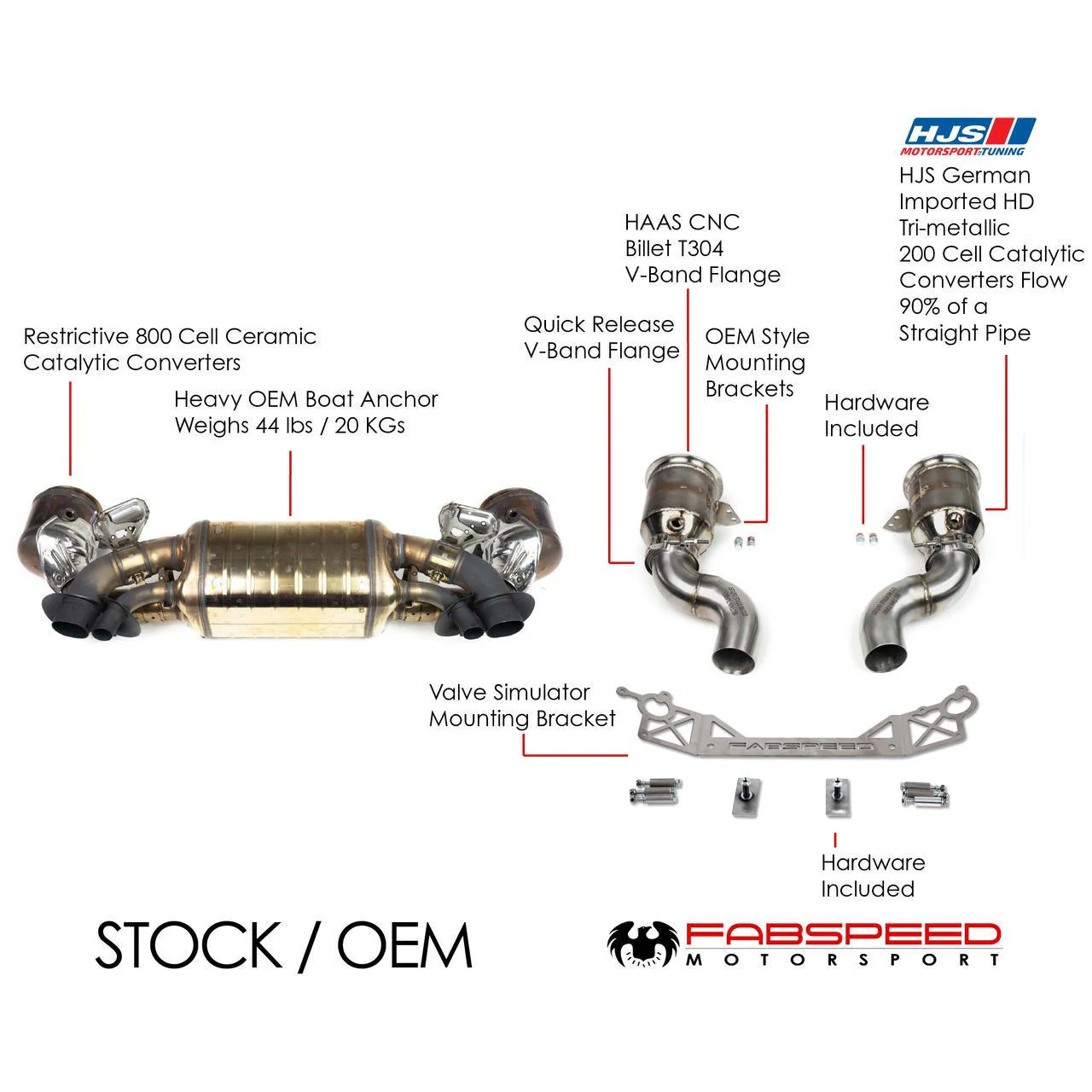 Fabspeed Porsche 992 Twin Turbo / Twin Turbo S Sport Catalytic Converters with GT2RS Style Outlets (2021+) - Image 3