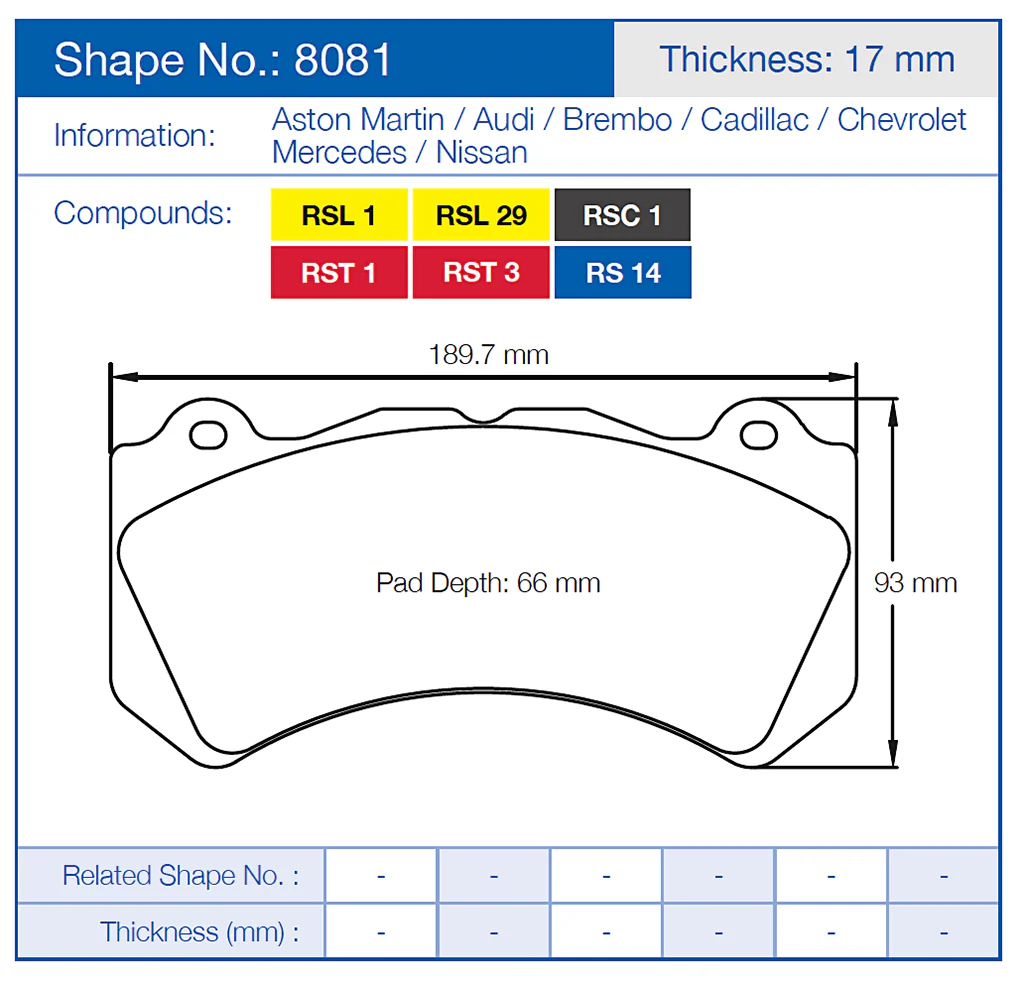 Pagid Racing Brake Pads 8081 (Front) - Image 2
