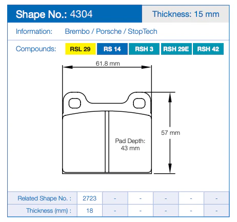 Pagid Racing Brake Pads No. 4304 - Image 2