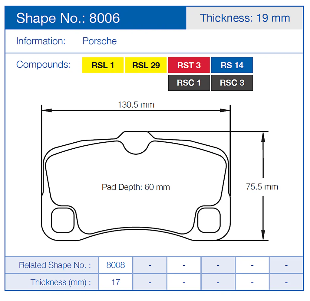 Pagid Racing Brake Pads No.8006 (Rear) - Image 2