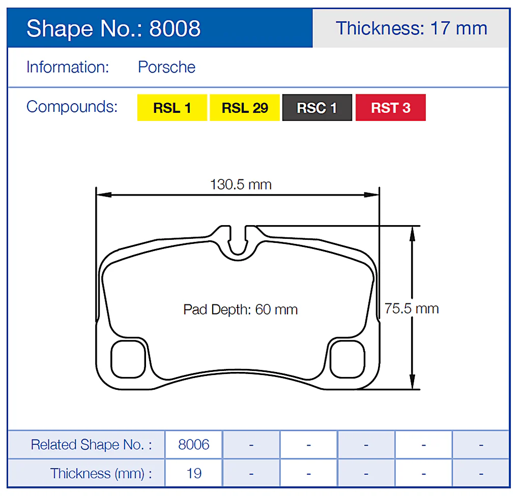 Pagid Racing Brake Pads No.8008 (Rear) - Image 2