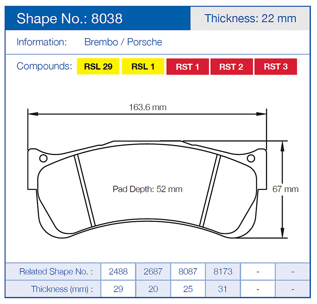 Pagid Racing Brake Pads No. 8038 (Front) - Image 2