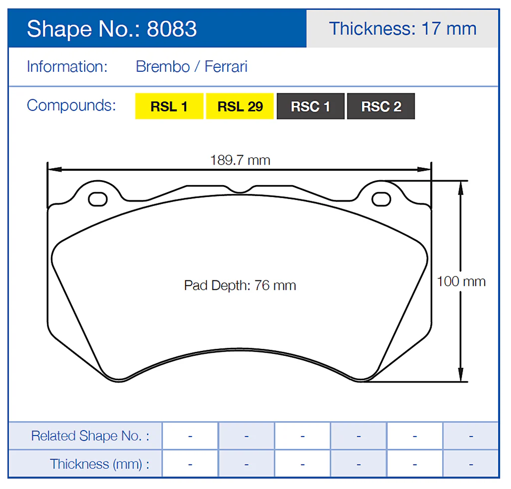 Pagid Racing Brake Pads No. 8083 (Front) - Image 2