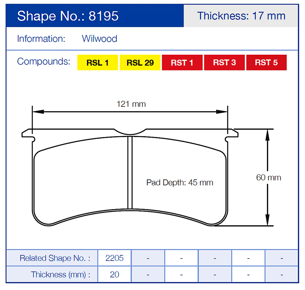 Pagid Racing Brake Pads No. 8195 | Wilwood/AP Racing/Stoptech Calipers - Image 2