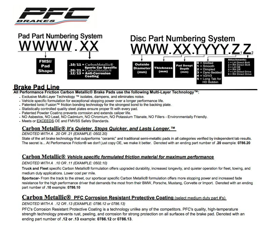Performance Friction PFC Brake Pads 0558.XX.18.44 (Front) - Image 3