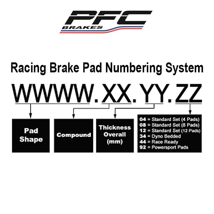 Performance Friction PFC Brake Pads 0918.XX.19.44 (Front) - Image 3