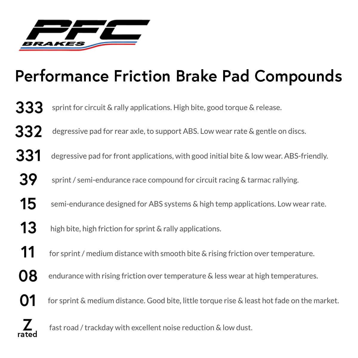 Performance Friction PFC Racing Brake Pads 7818.XX.17.44 - Image 3