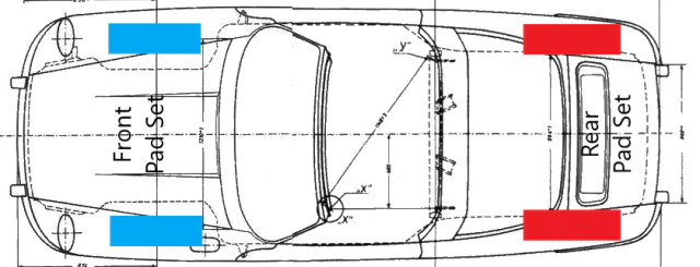 PMB-C Ceramic Pads for Porsche 911 C4 Front and Rear Calipers (1989-94) - Image 4