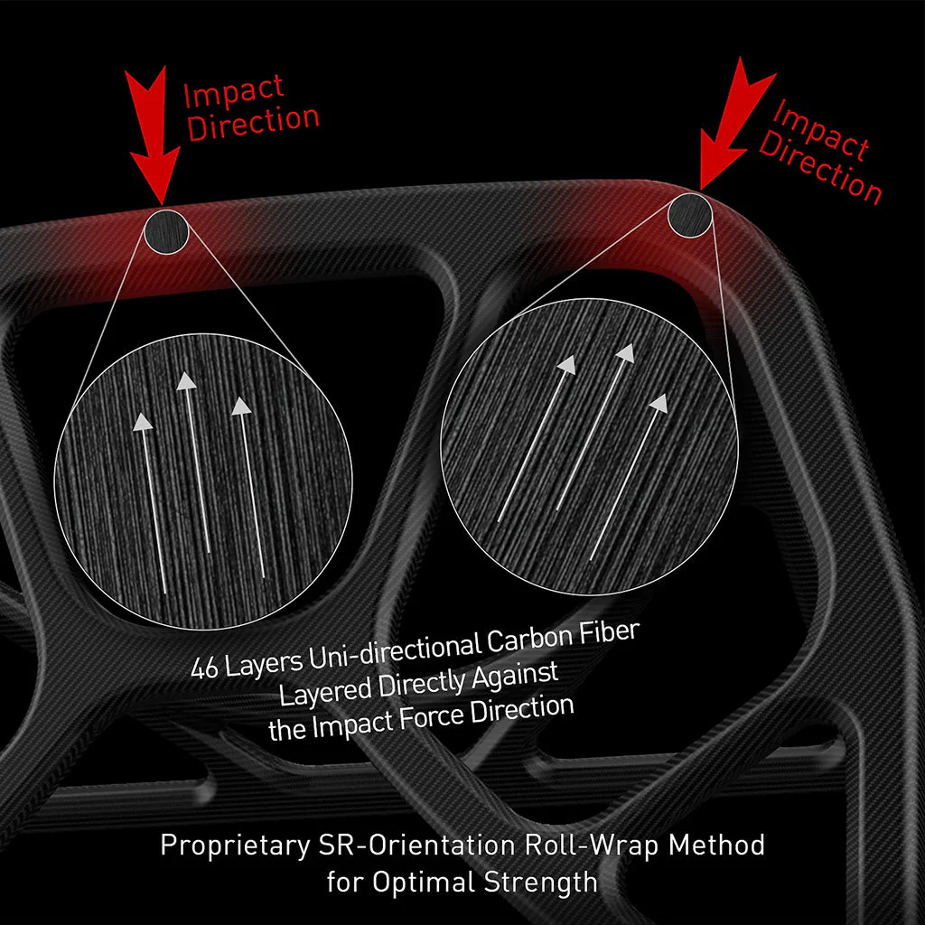 SilverRocket 991 & 992 GT3/GT3RS Seamless Carbon Roll Cage | FIA Compliant and TÜV tested - Image 9