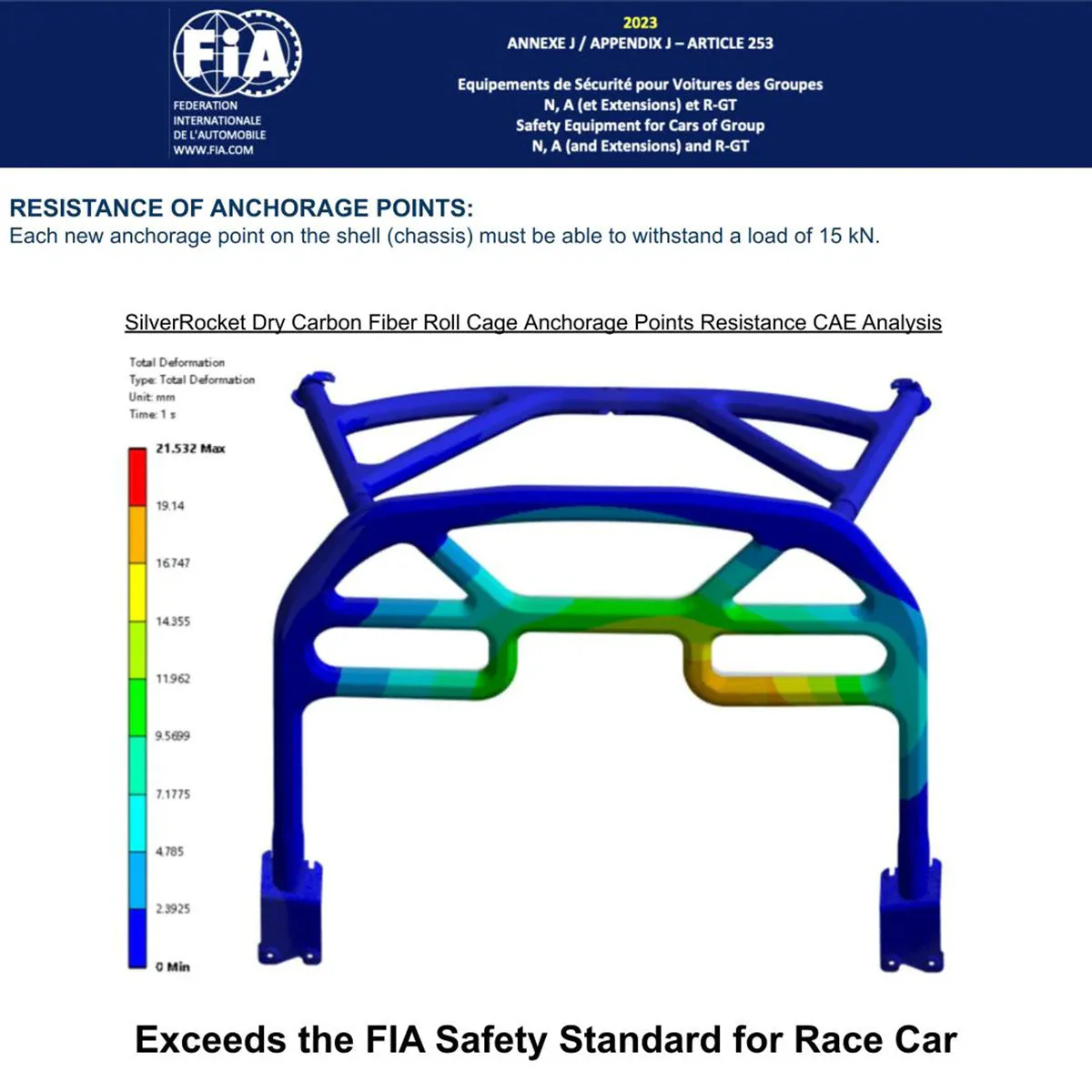 SilverRocket Dry Carbon Fiber Roll Bar for Porsche Cayman 718/981 | FIA Certified - Image 14