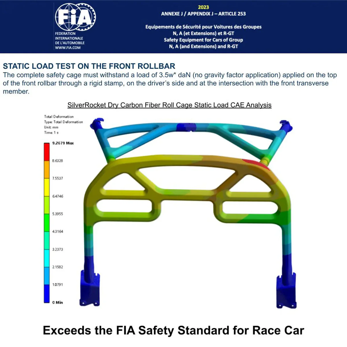 SilverRocket Dry Carbon Fiber Roll Bar for Porsche Cayman 718/981 | FIA Certified - Image 15