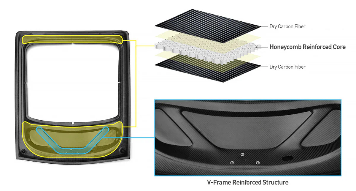 SilverRocket Dry Carbon Fiber Tailgate w Lightweight Glass (718/981 Cayman) - Image 11