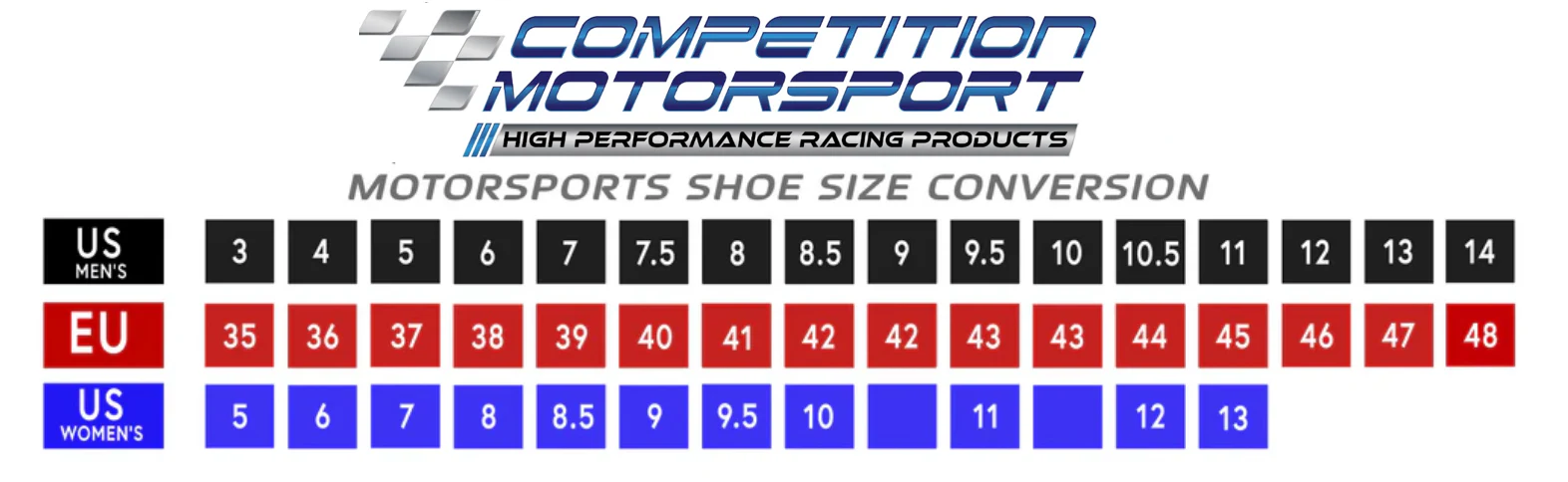 Sparco Gulf S-Urban Shoe - Image 5