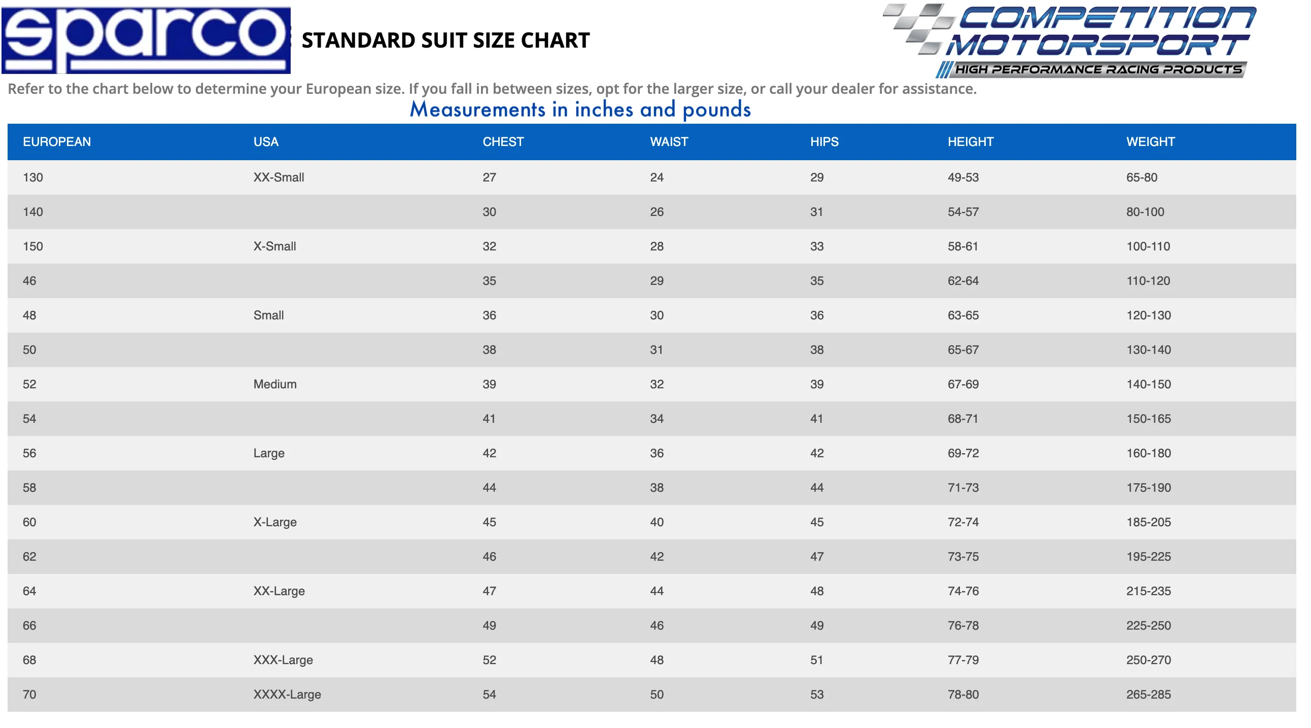 Sparco Martini Racing Driver Suit (White) - Image 9