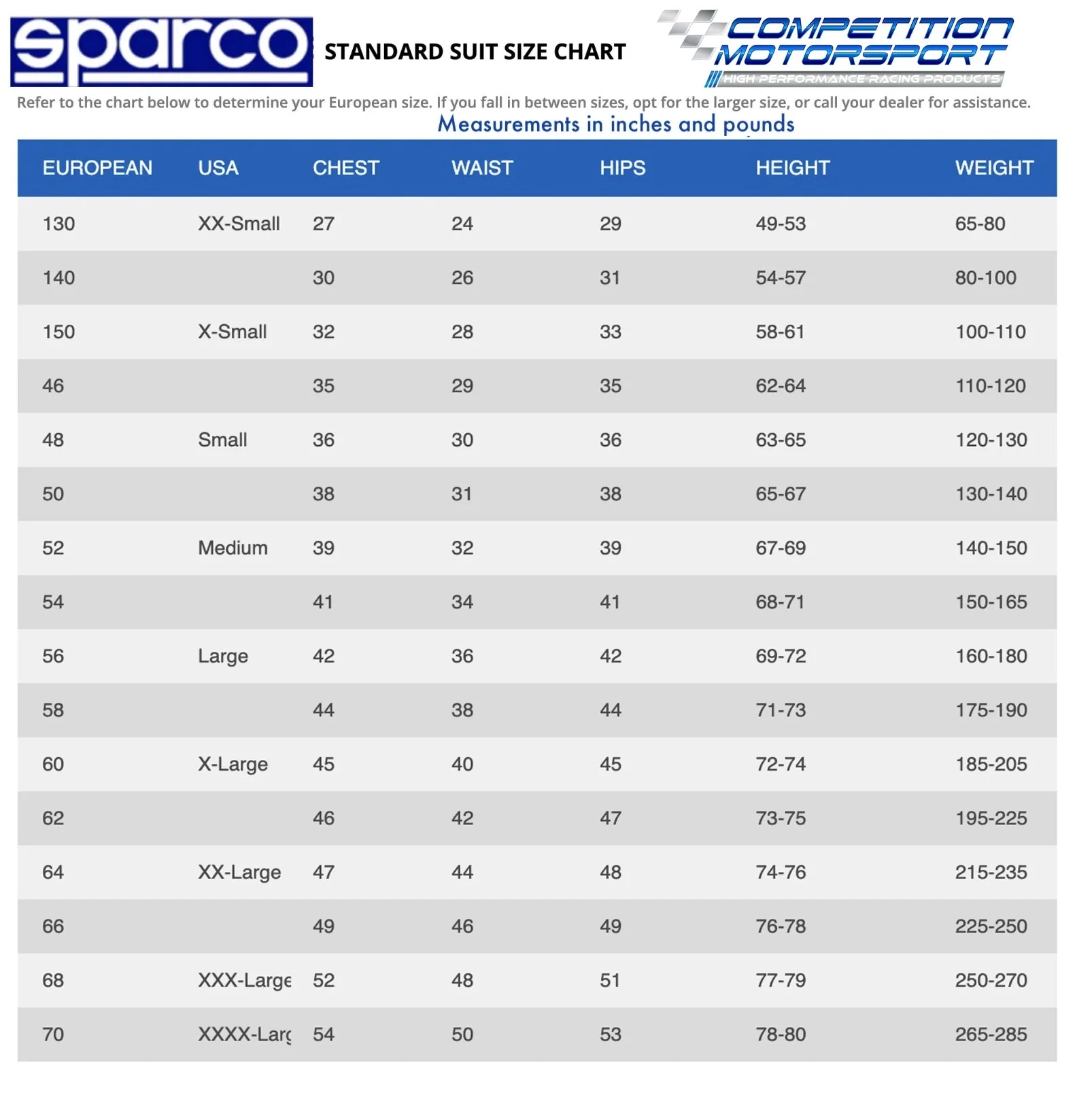 Sparco Prime-K Advanced Kart Racing Suit | FIA 8877-2022 - Image 11