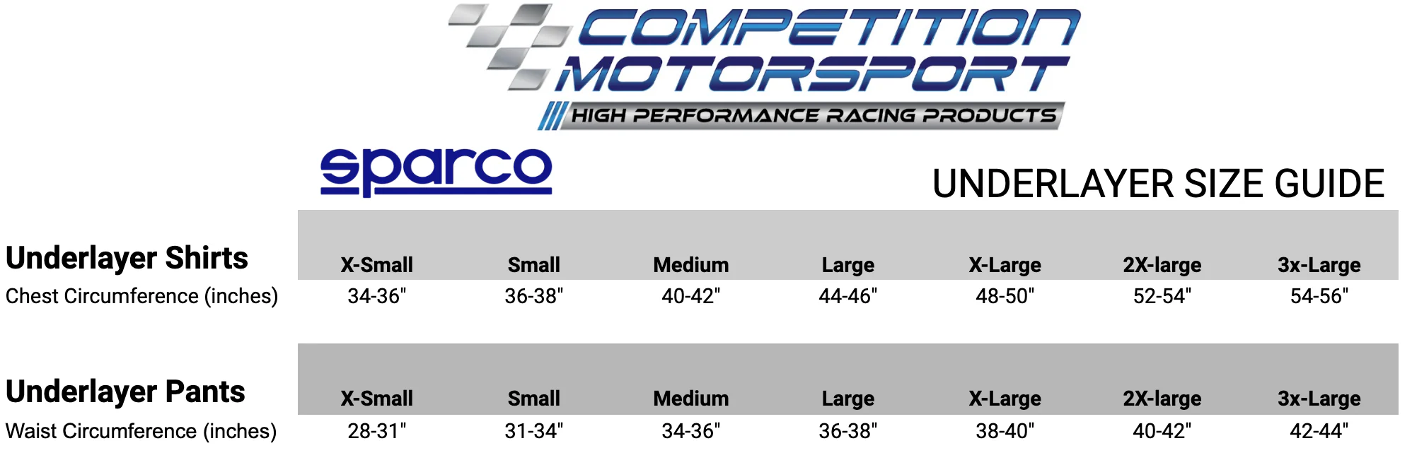 Sparco RW-7 Nomex Shirt - Image 3