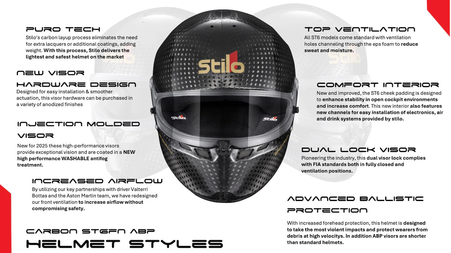 Stilo ST6 FN ABP 8860-2018 Carbon Fiber Helmet - Image 9