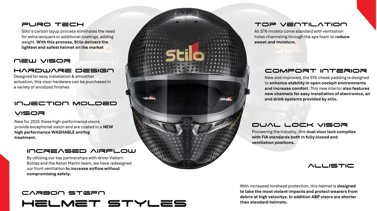 Stilo ST6 FN ZERO 8860-2018 Carbon Fiber Helmet - Image 9