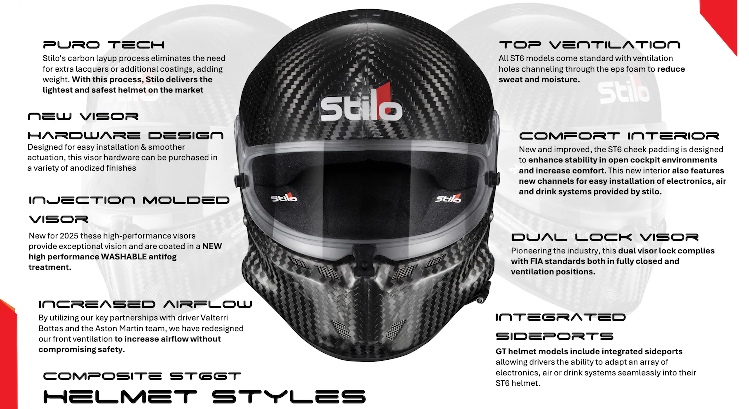 Stilo ST6 GT Carbon Fiber Helmet SA2025 - Image 9
